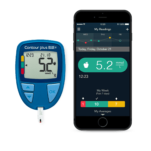 CONTOUR PLUS BLUE blood glucose meter