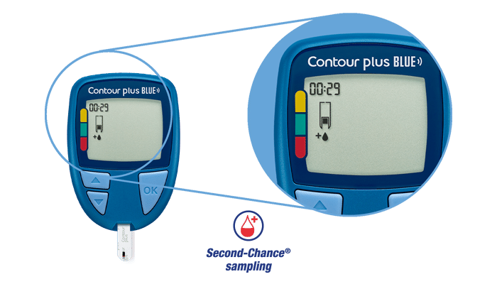 How to perform a blood glucose test, CONTOUR PLUS BLUE, mmol/L